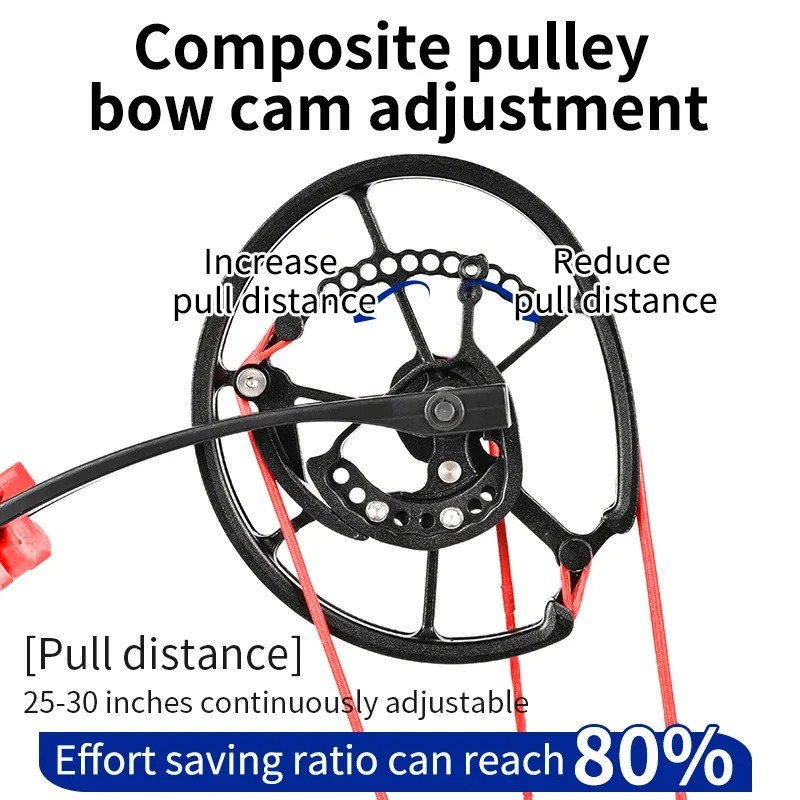 Compound Bow and Arrow Set Arc – Outdoor Hunting Lab recenzja i cena