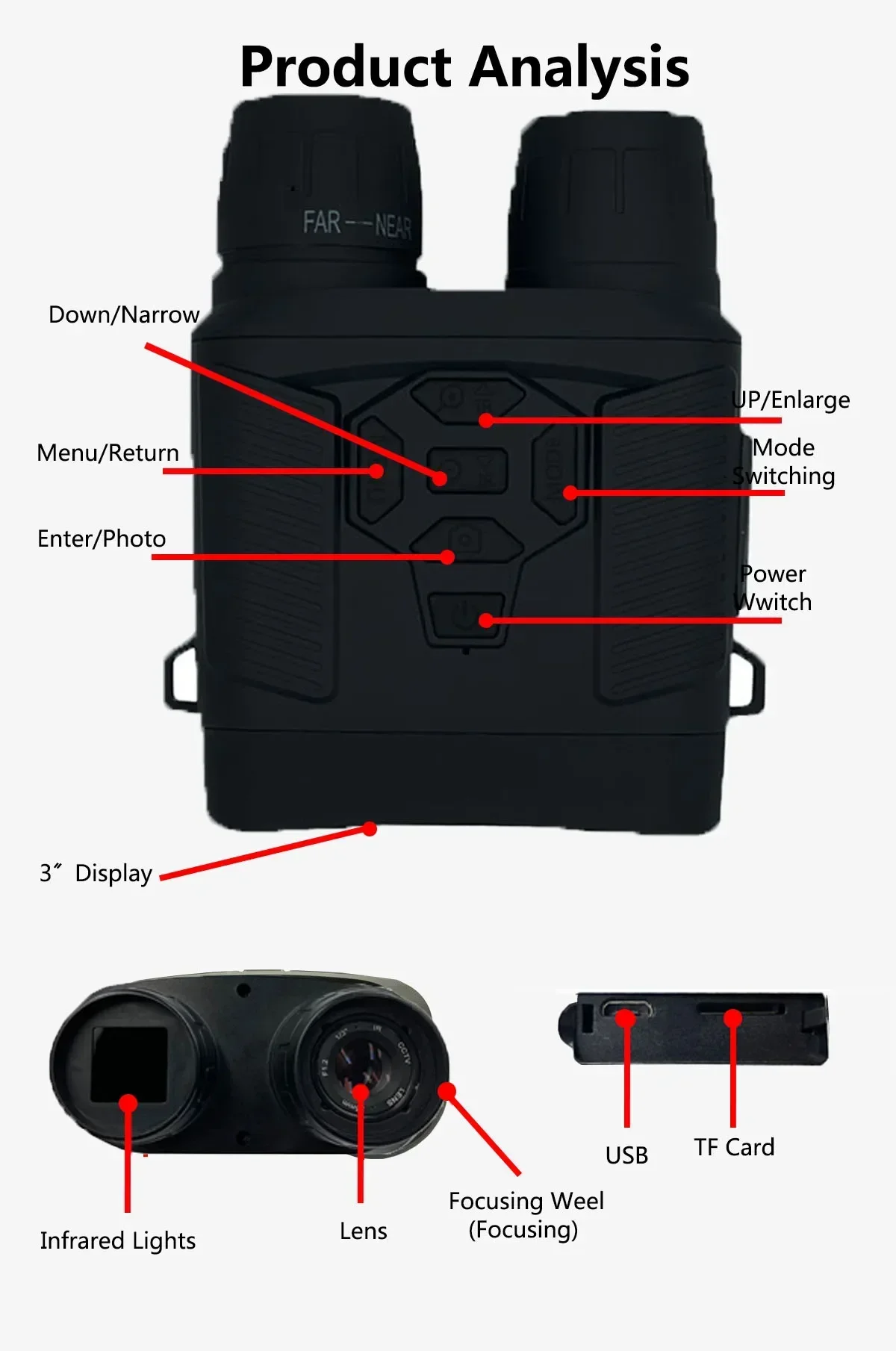 Y6 Binocular Night Vision Infr – Outdoor Hunting Digital Night Vision recenzja i cena