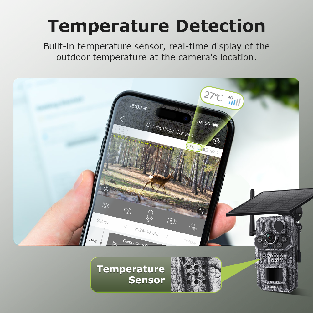 INQMEGA4G 2K 5MP PIR Motion Ac – Outdoor Hunting Video Camera recenzja i cena