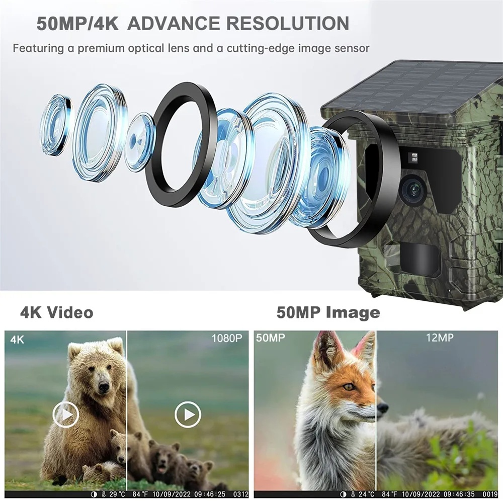 YNFECN 2025 HC600A Outdoor Sol – Hunting Outdoor Camera recenzja i cena