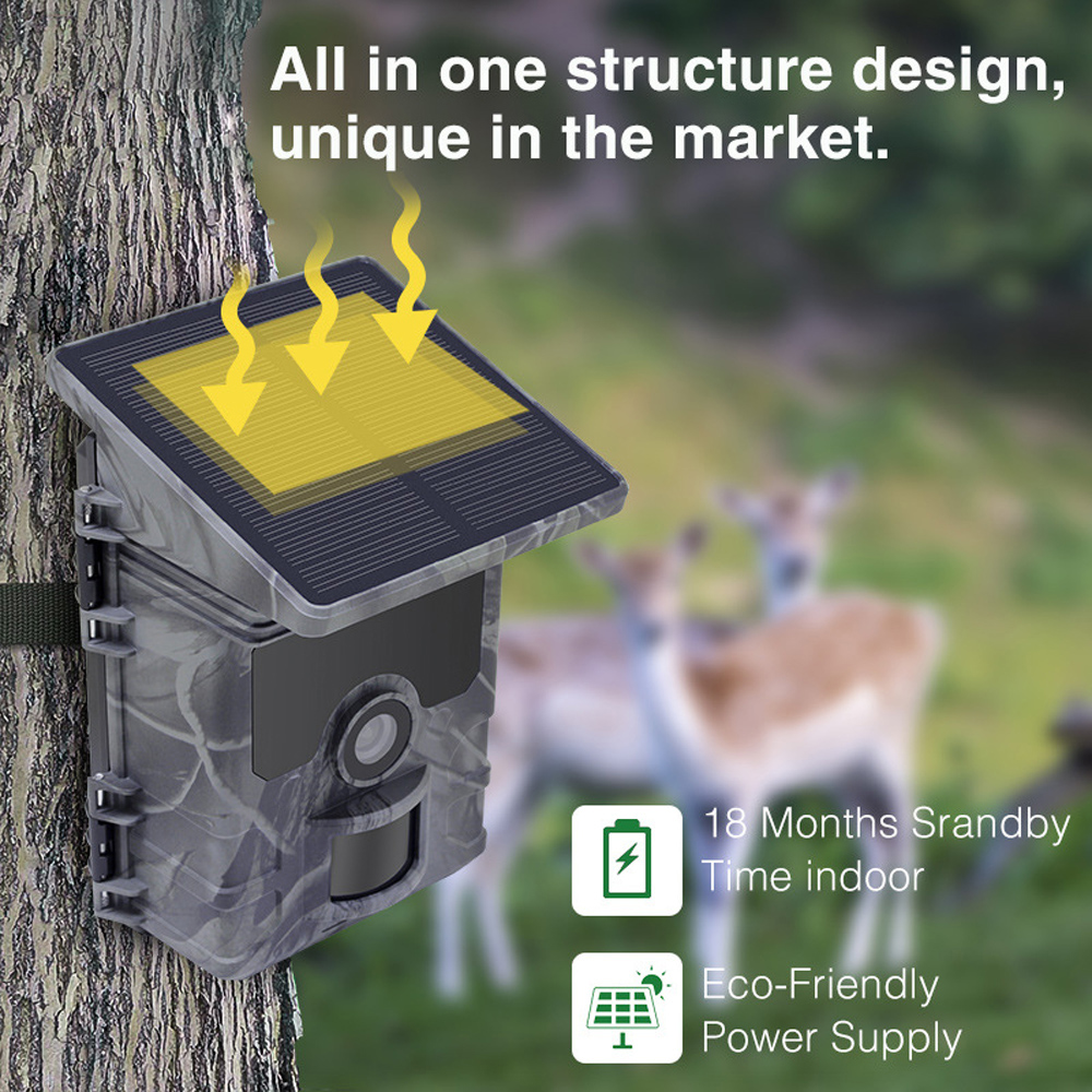 YNFECN 2025 HC600A Outdoor Sol – Hunting Outdoor Camera recenzja i cena