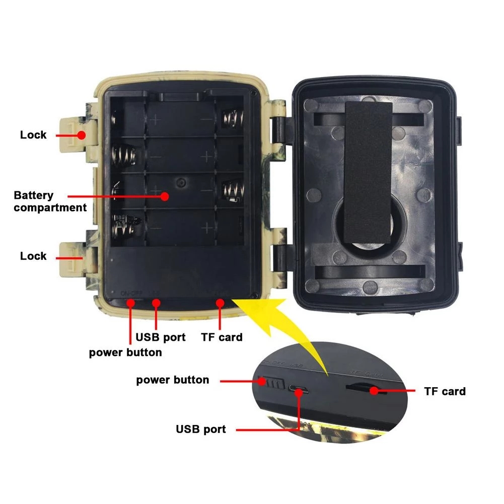 Mini Trail Hunting Camera PIR  – Hunting Outdoor Camera recenzja i cena