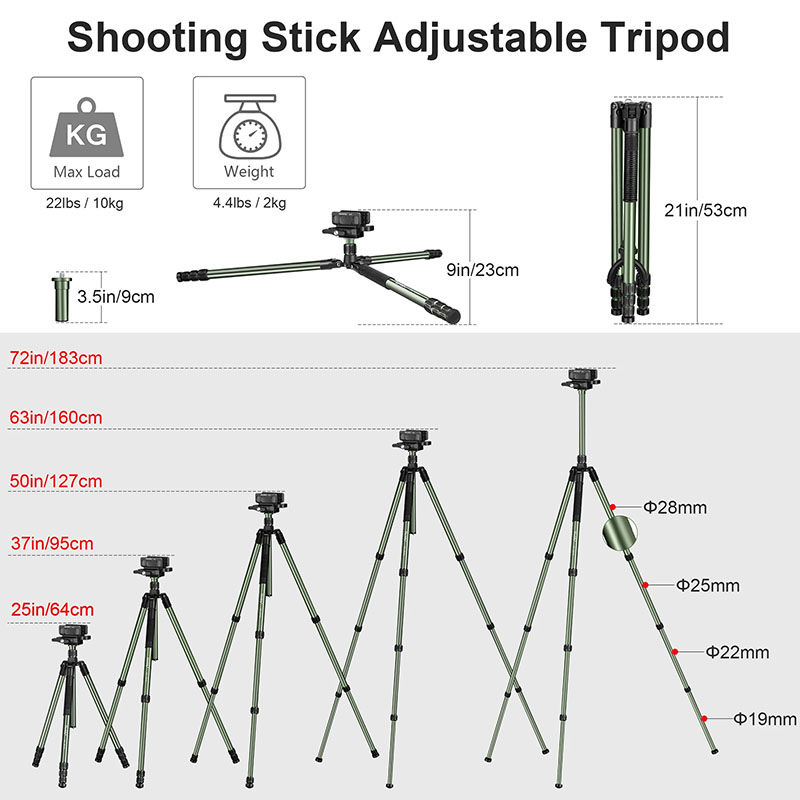 Manbily MA-284GL with U-3 Sadd – Outdoor Hunting Video Camera recenzja i cena