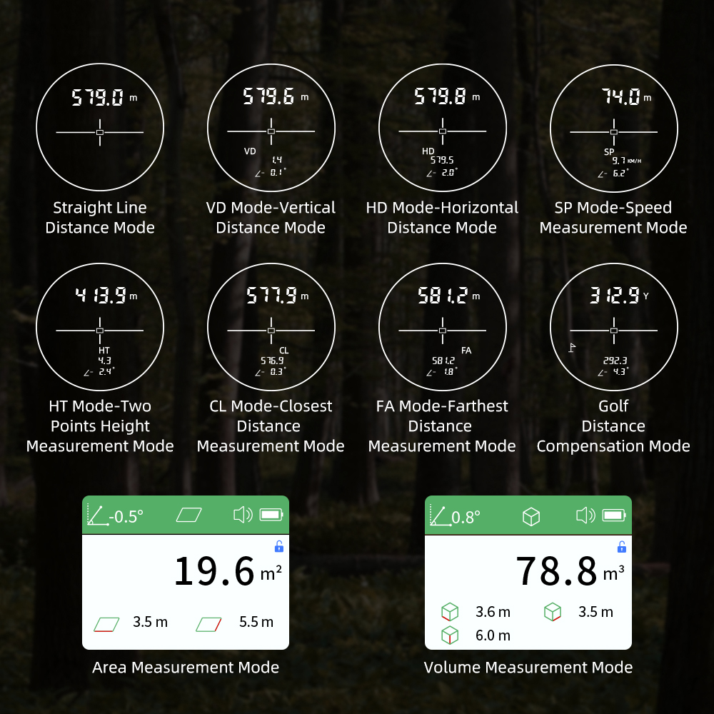 NOHAWK Golf  Rangefinder 1000  – Hunting & Outdoor Supplies Carterton recenzja i cena