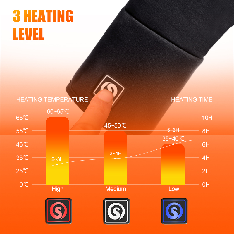 Rechargeable Electric Liner He – Outdoor Hunting Gloves recenzja i cena