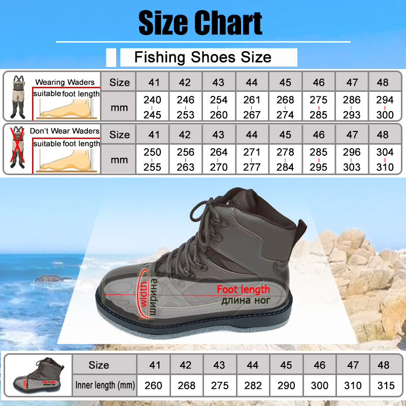 Rubber or Felt Sole Fishing Sh – Hunting Boot Insole recenzja i cena
